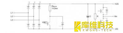 <b>自動(dòng)化生產(chǎn)線(xiàn)機(jī)器人庫(kù)卡KRC4配電箱 （KPP）介紹</b>